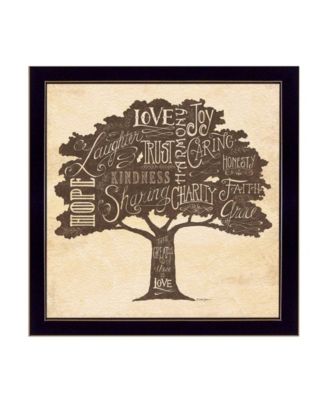 Trendy Décor 4U