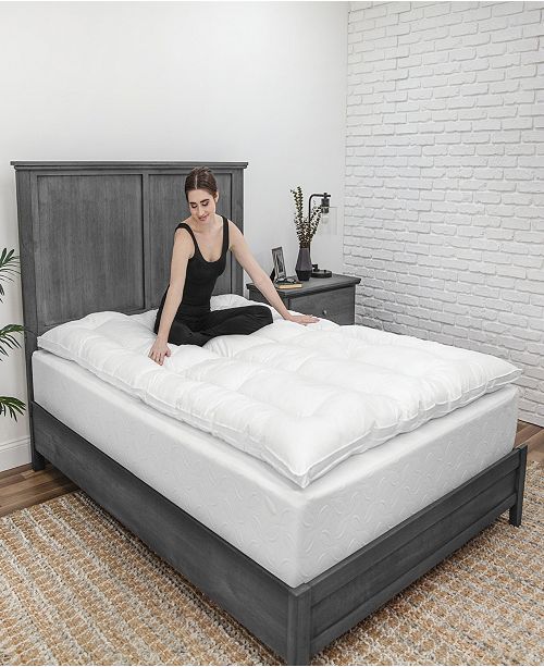 SensorPEDIC 2-Inch Down Alternative Gel Fiber Mattress ...