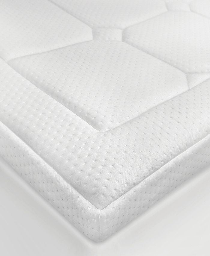 SensorPEDIC 3Inch Euro Majestic GelInfused Memory Foam Mattress