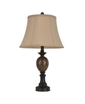 Jimco Lamp & Manufacturing Co