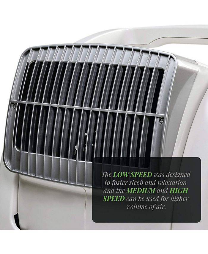 OVENTE BF74W Cool Breeze Pivoting Blower, Electric Household Floor Fans