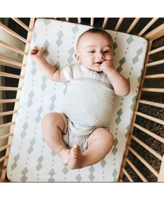 Baby Changing Pad Cover - Cradle Sheet 100% Combed Jersey Cotton