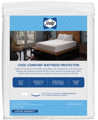 Cool Comfort Fitted Mattress Protector, Full