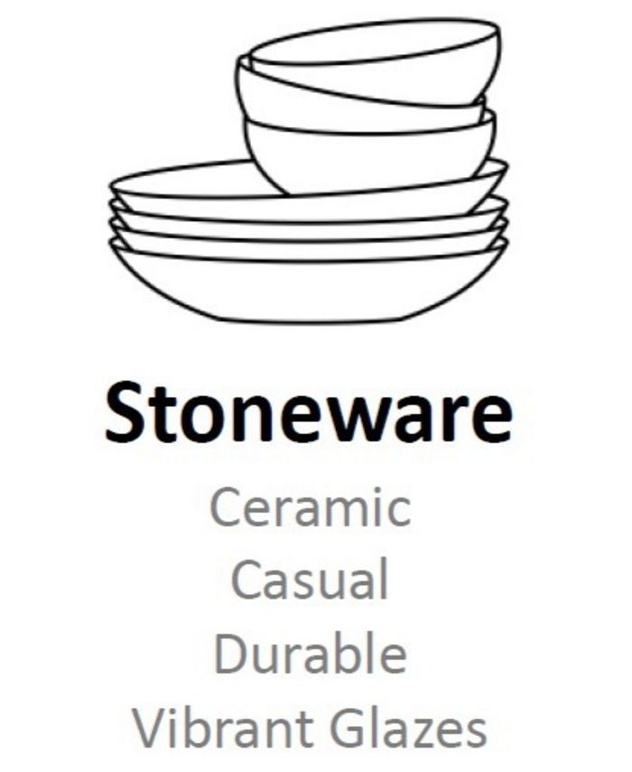 Elama - Harland Loft 16 Piece Modern Premium Stoneware set with Complete Setting for 4