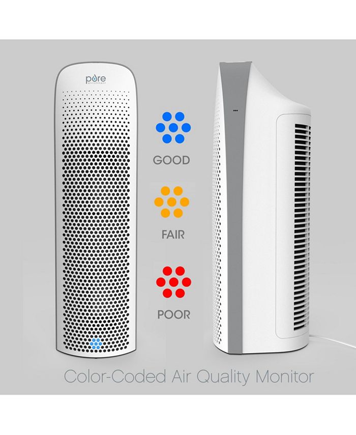 purezone elite 4 in 1