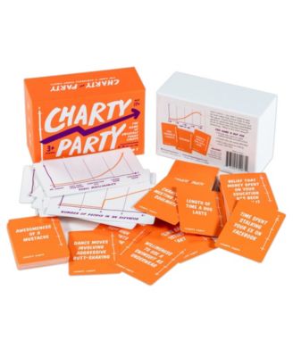 Charty Party, LLC The Game Of Absurdly Funny Charts
