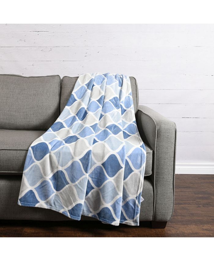 Nemcor blanket discount