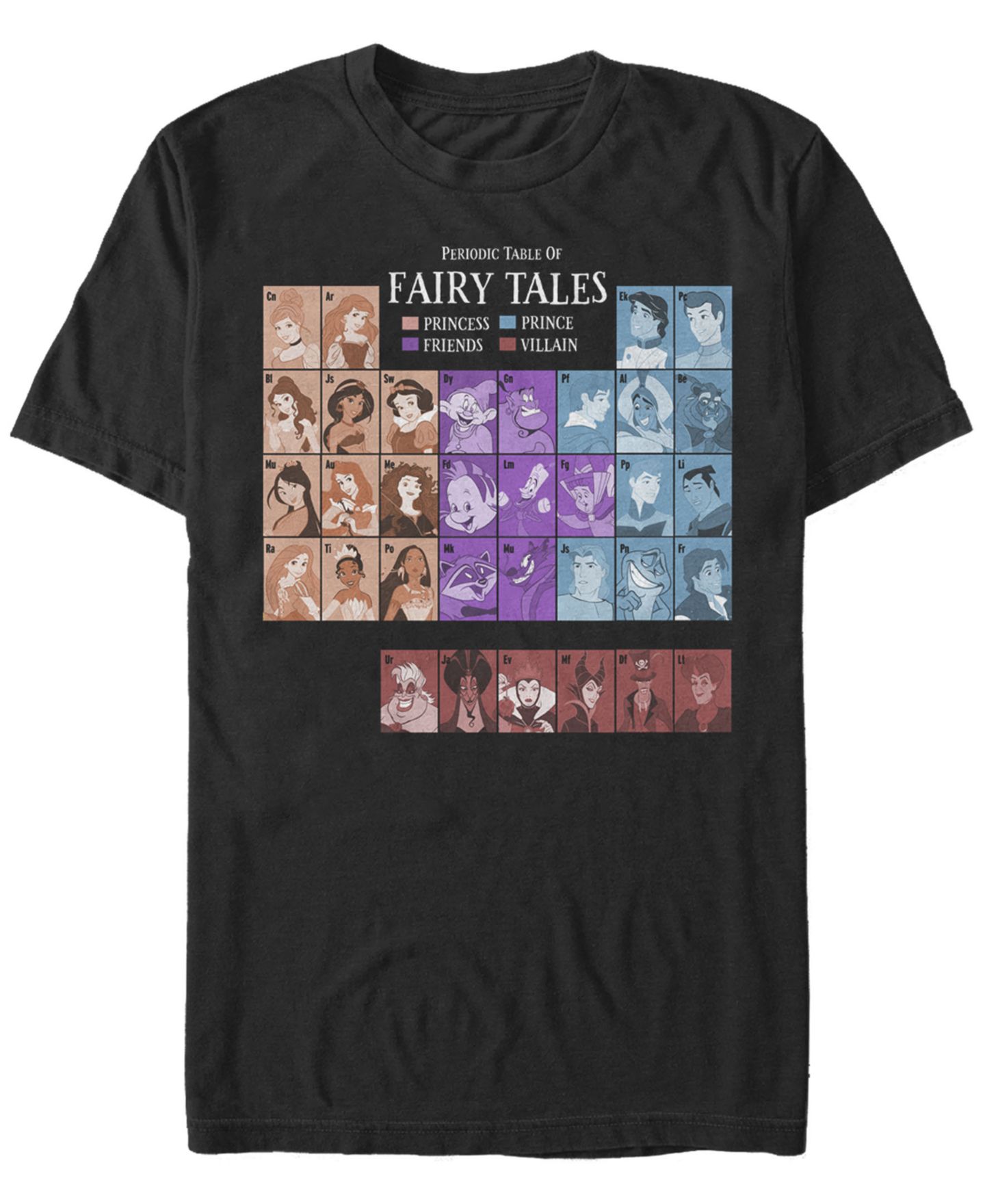 Мужская рубашка Fifth Sun Princess Periodic Table of Fairy Tales Short Sleeve T, цвет: Чёрный — фото 1