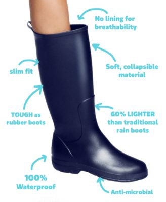 waterproof rain boots womens