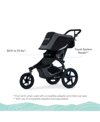 Gear Revolution Flex 3.0 Jogging Stroller