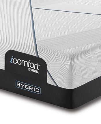 Serta online cf4000 hybrid