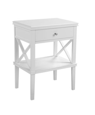 Southern Enterprises