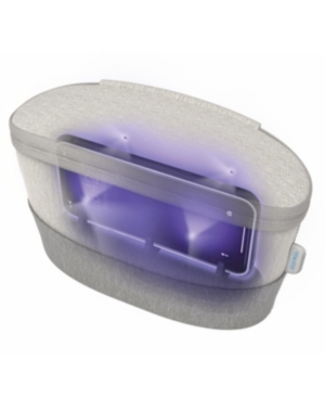 HoMedics Uv Clean Portable Sanitizer Bag. Ultra-fast, superior strength and chemical free