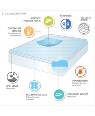 3" Gel-Infused Memory Foam Mattress Topper, Twin