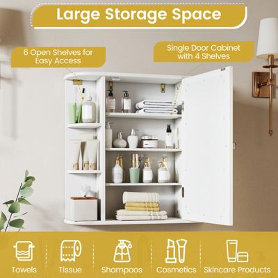 Bathroom Wall Cabinet w/ Mirror Modern Medicine Cabinet w/ Mirrored Door