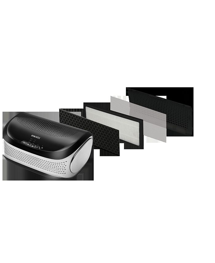 Homedics TotalClean Desktop Air Purifier HepaType Filtration