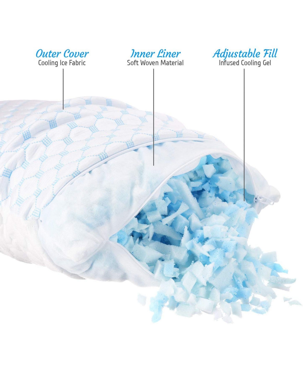 Nestl Heat and Moisture Reducing Ice Silk and Gel Infused Memory Foam 2-Pack Pillow
