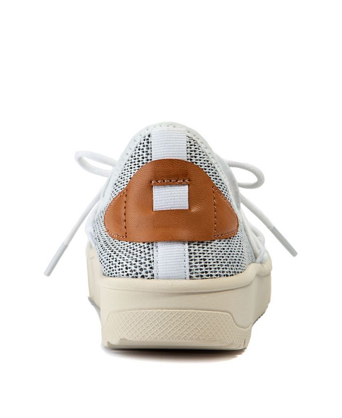 baretraps rebound technology