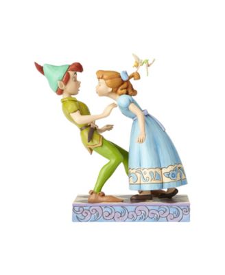 Enesco Peter Pan, Wendy Tinker Bell Figurine