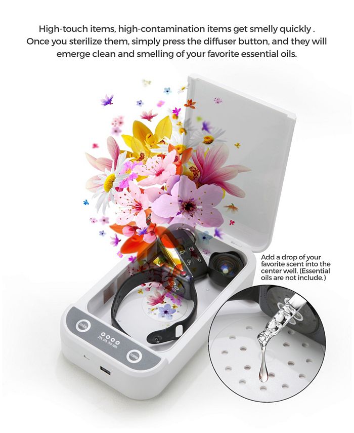 Travelon Portable UV Sanitizer Box Macy's