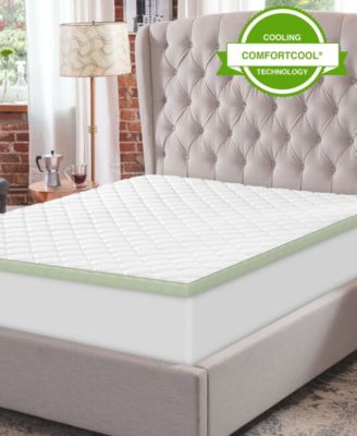 Sensorpedic Closeout 3 Inch Ultimate Cooling Luxury Quilted Memory Foam Bed Topper Collection In White