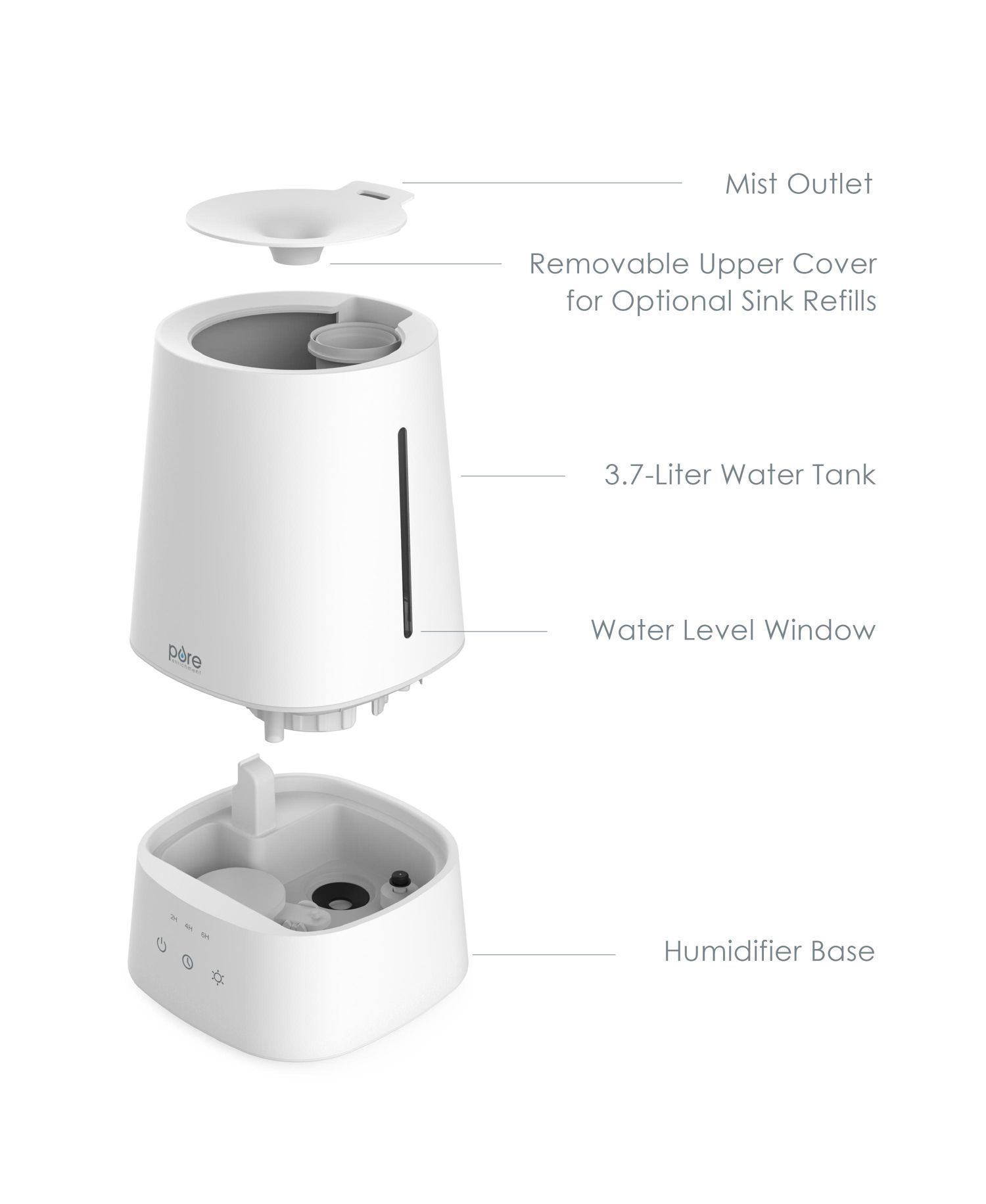 Hume Max Top Fill Humidifier - White