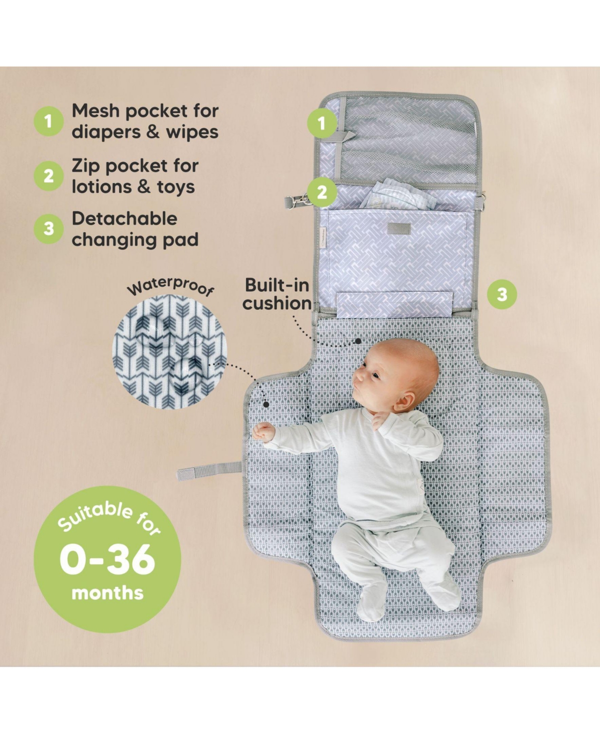 KeaBabies Ezee Diaper Changing Pad, Portable Diaper Changing Mat, Waterproof Foldable Diaper Changing Pad