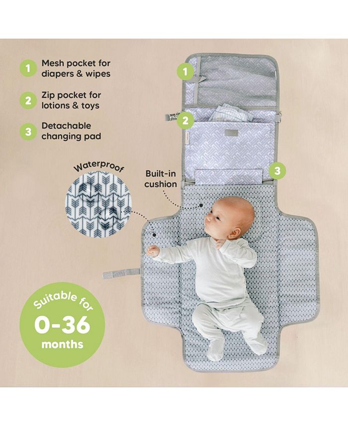 KeaBabies Ezee Diaper Mat Macy's