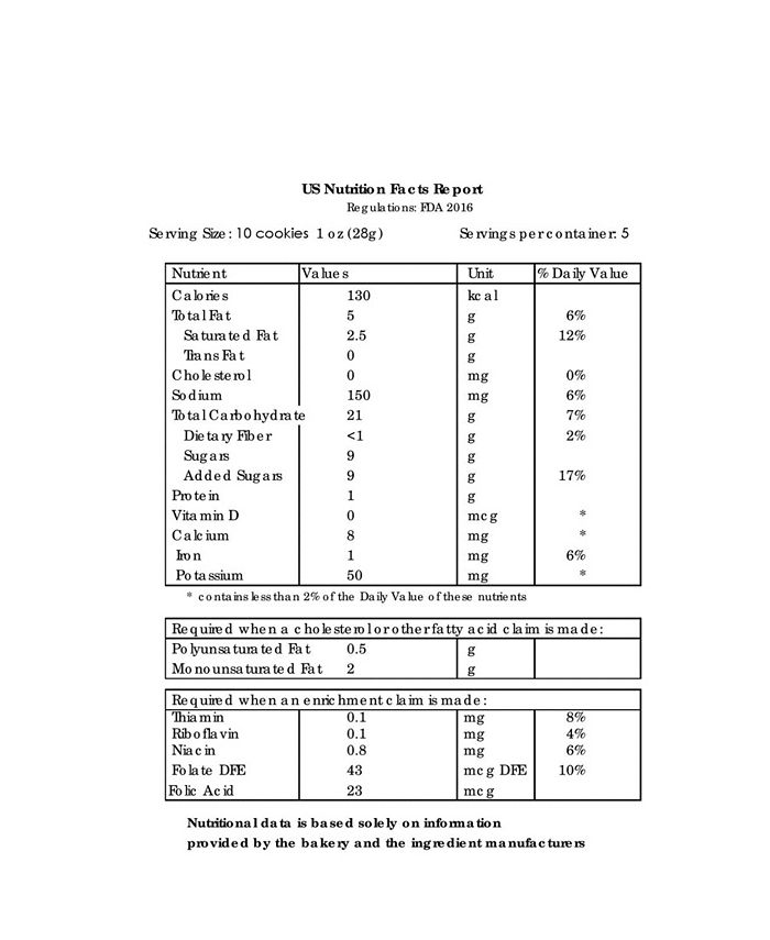 Candy Kitchen Cookie Tins Gingerbread Man, Penguin, Snowman, Set of 3