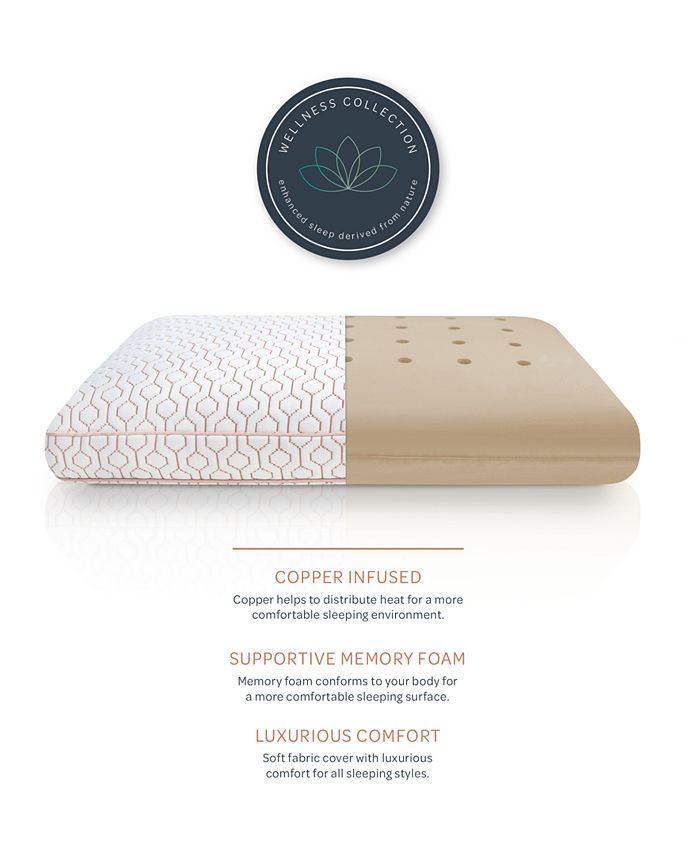 SensorPEDIC Wellness Collection Copper Infused Memory Foam Standard Bed