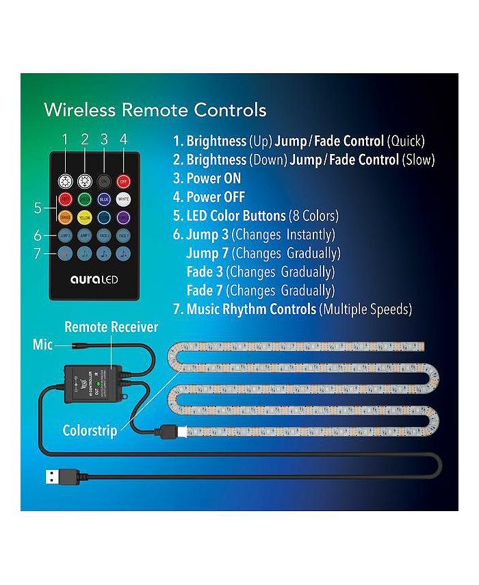 Tzumi LED ColorChanging Strip Light With Music & Sound Sync Macy's