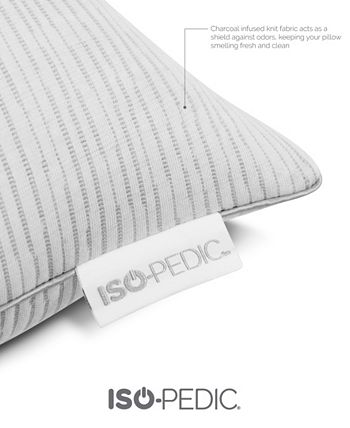 Iso-Pedic 2-pack Pillow Insert - 18'' x 18