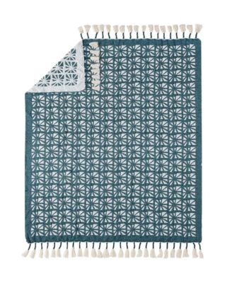 Planetarium Throw, 50" x 60"