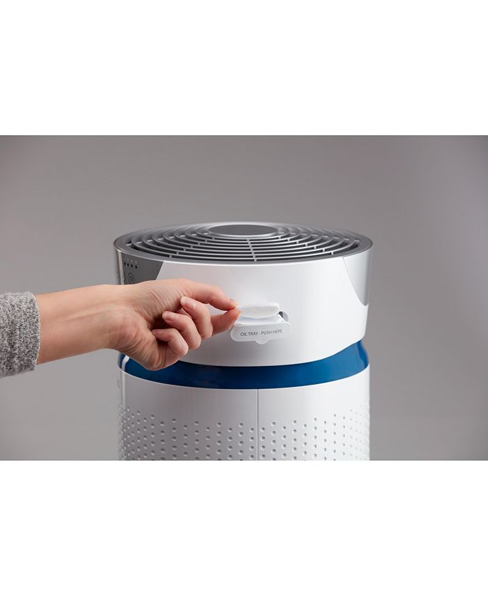 homedics totalclean uv c light personal air sanitizer