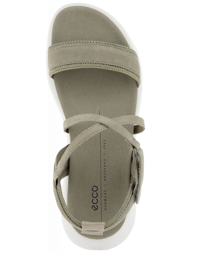 dune chanel dupes sandals