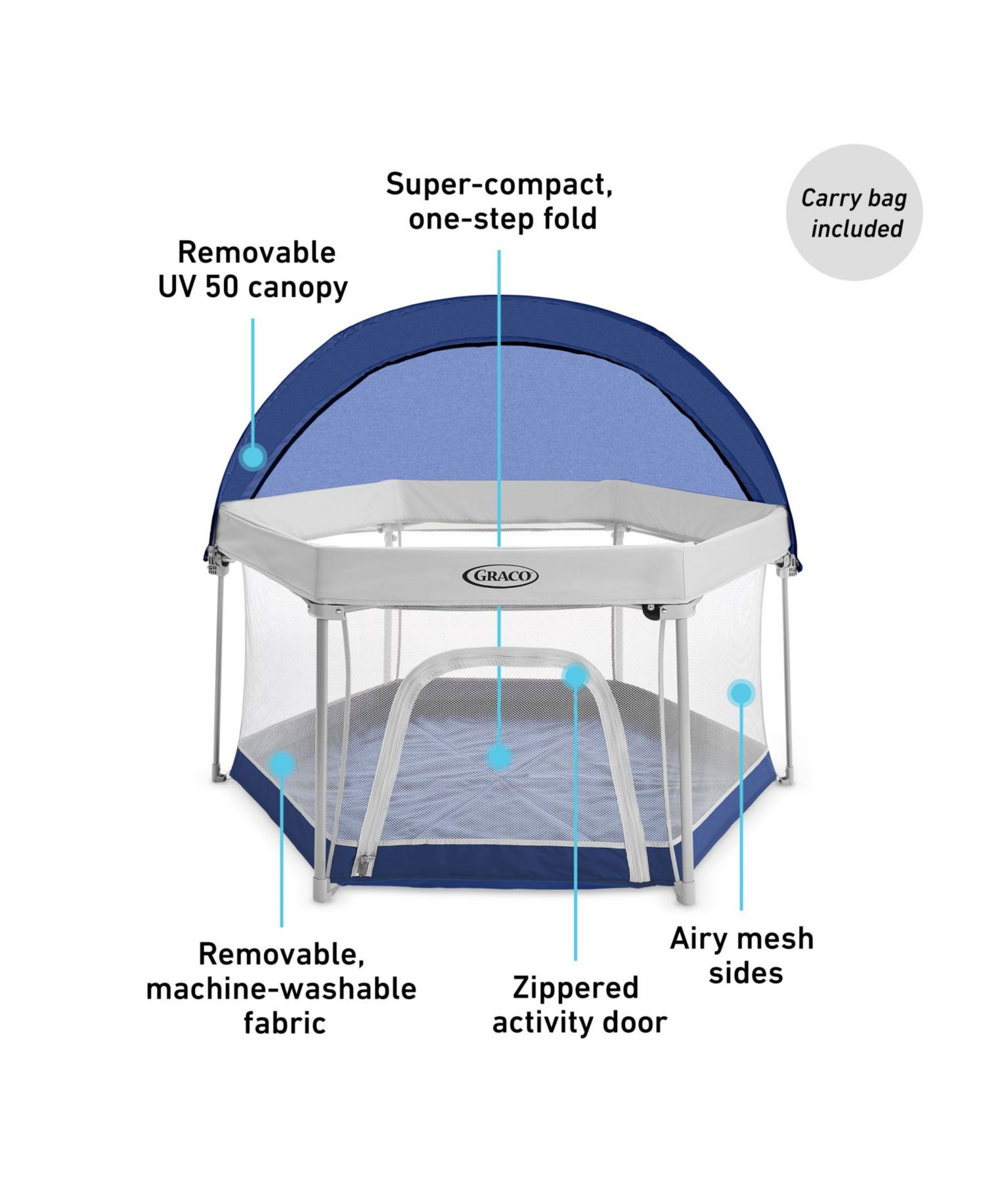 Pack 'n Play LiteTraveler LX Playard
