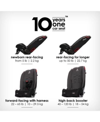Radian 3R All-in-One Convertible Car Seat,Latch