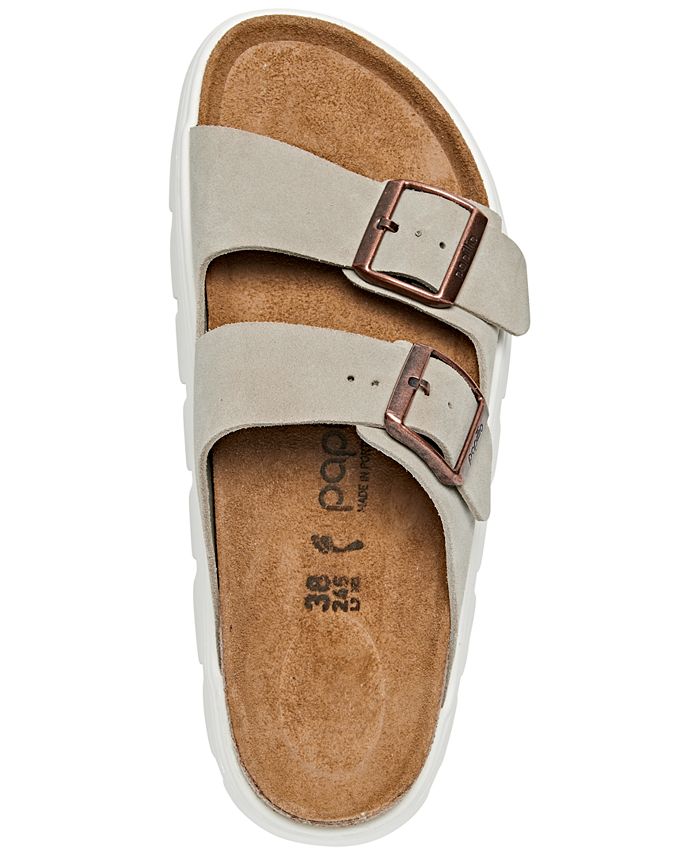 birkenstock finish line