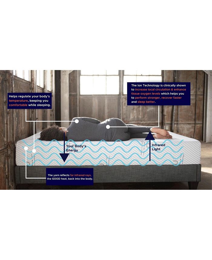 Lulu Ion 10" Original Plush Mattress Twin Macy's