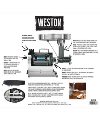 Pro Series 32 Meat Grinder with Sausage Stuffer Kit