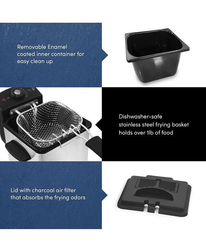 Elite Gourmet 1.6 Qt Deep Fryer with Adjustable Temperature Control and