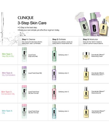 Clinique Jumbo Dramatically Different Moisturizing Face Lotion+, 6.7 oz. -  Macy\'s