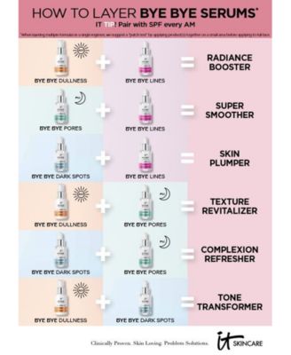 Bye Bye Lines 1.5% Hyaluronic Acid Concentrated Derma Serum