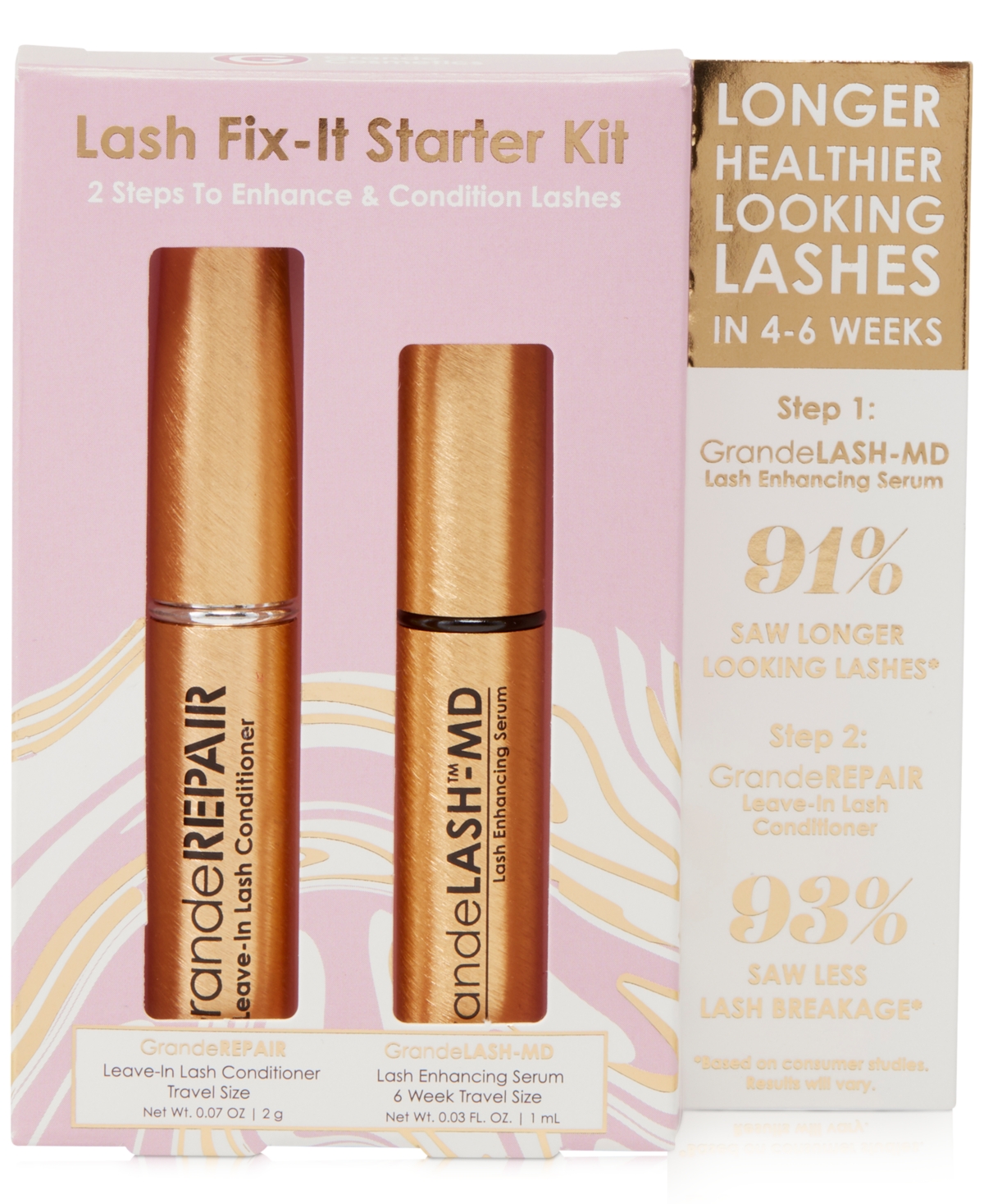 Grande Cosmetics 2-Pc. Lash Fix-It Starter Set