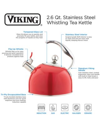 Stainless Steel 2.6-Quart Black Tea Kettle with Copper Handle