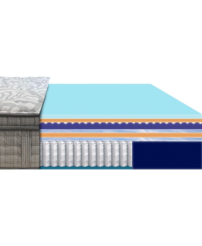 King Koil Luxury Emerson 15" Plush Box Pillow Top Mattress Full Macy's