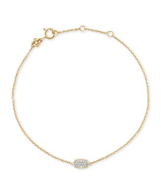 Kendra Scott