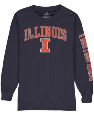 Fanatics