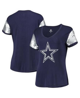 Dallas Cowboys