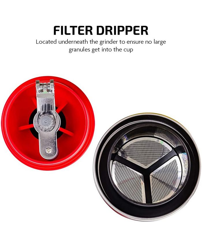 OVENTE Manual Coffee Grinder Macy's